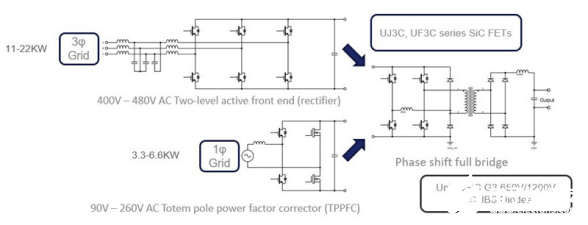 SiC器件在電池系統(tǒng)中的應(yīng)用解析