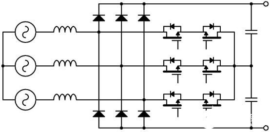 SiC器件在電池系統(tǒng)中的應(yīng)用解析