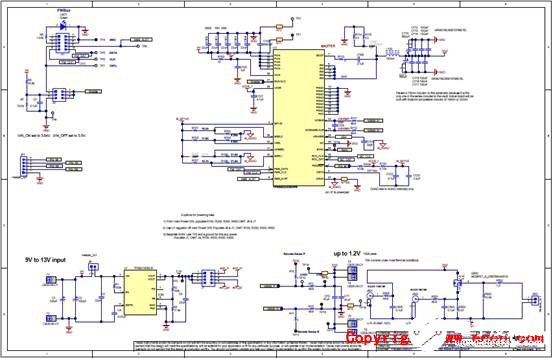 [原創] TI TPS546D24A四相160A同步降壓轉換器參考設計PMP21814