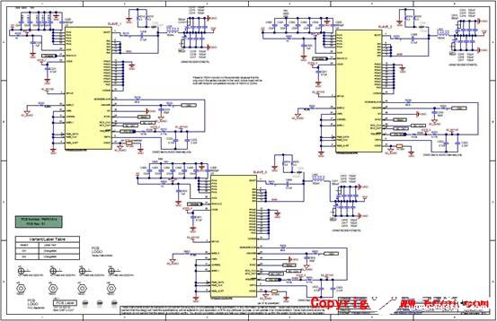 [原創] TI TPS546D24A四相160A同步降壓轉換器參考設計PMP21814