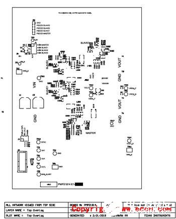 [原創] TI TPS546D24A四相160A同步降壓轉換器參考設計PMP21814