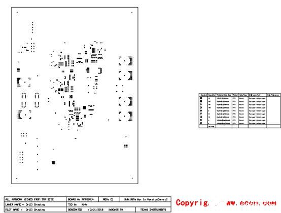 [原創] TI TPS546D24A四相160A同步降壓轉換器參考設計PMP21814