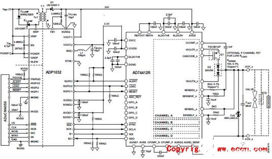 [原創(chuàng)] ADI ADP1032雙路隔離微功耗電源管理解決方案