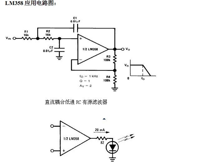 6種簡單電路圖之LM358應用電路圖（直流耦合低通RC有源濾波器 低漂移峰值檢測器）