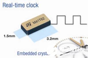ST發布全球最小、內置晶振的實時時鐘芯片