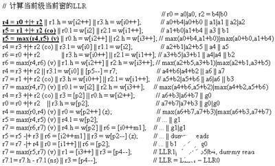 基于DSP處理器的UMTS Turbo MAP 解碼器高效實現