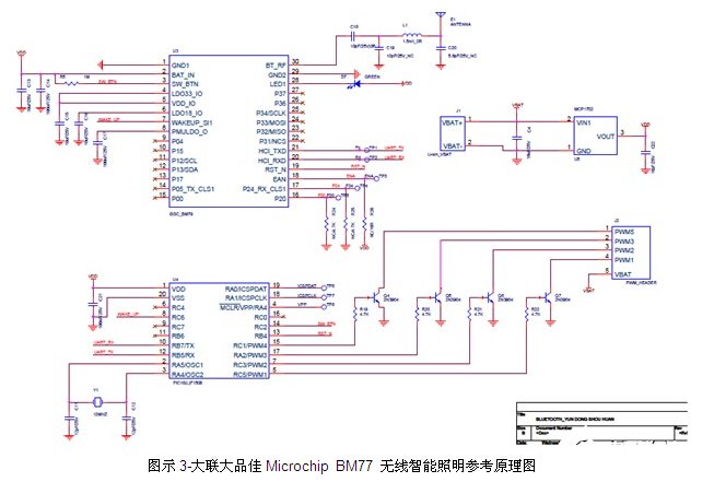 大聯(lián)大品佳集團(tuán)推出基于Microchip的無(wú)線智能照明解決方案