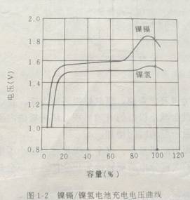 按此在新窗口瀏覽圖片