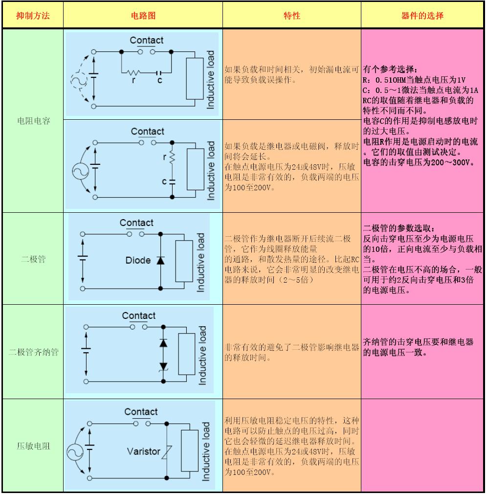 點擊看大圖