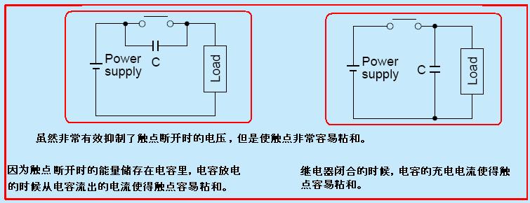 點擊看大圖