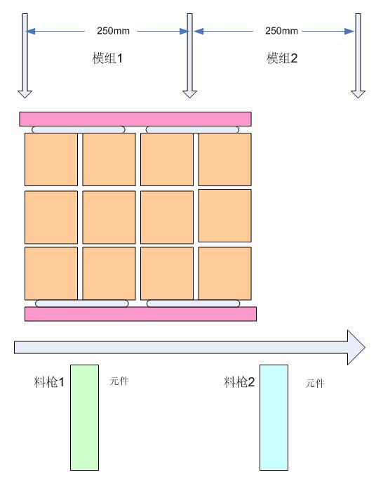 點擊看大圖