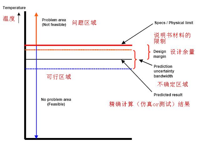 點(diǎn)擊看大圖