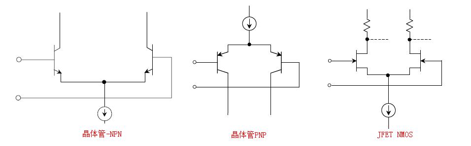 點擊看大圖