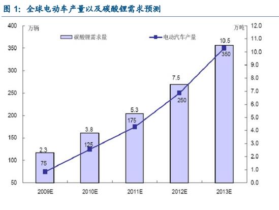 西藏礦業的核聚變(ZT) - 大水法 - 在路上——大水法的博客