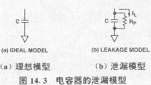 電容器的寄生作用與雜散電容圖片