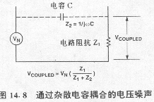 電容器的寄生作用與雜散電容圖片