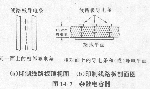 電容器的寄生作用與雜散電容圖片