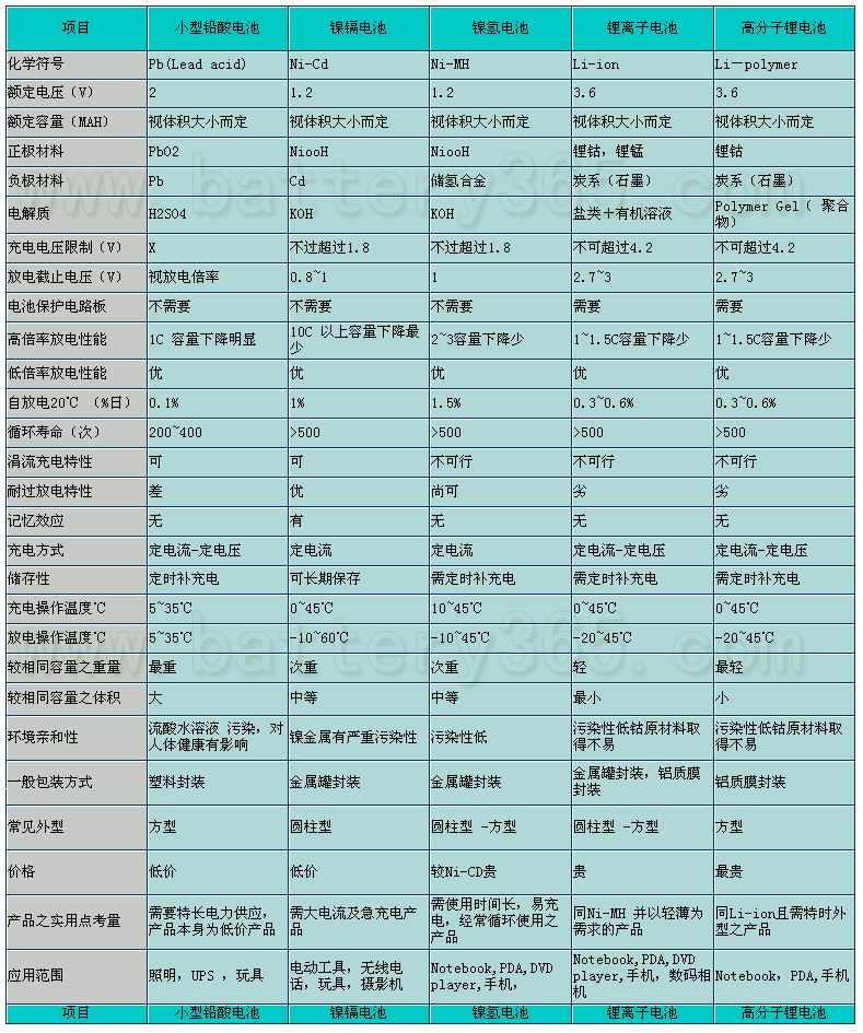 按此在新窗口瀏覽圖片