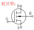 場(chǎng)效應(yīng)管特點(diǎn)