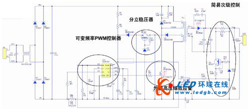 通用市場中的高亮度LED驅(qū)動(dòng)應(yīng)用技術(shù)