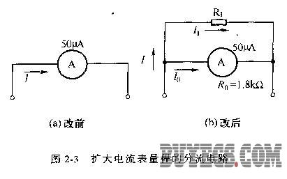 擴大電流表量程的分流電路