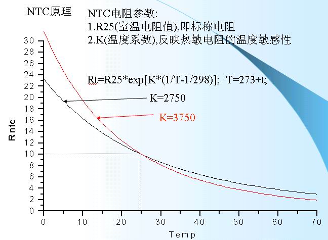 鋰離子電池的保護4-id.jpg
按此在新窗口瀏覽圖片！