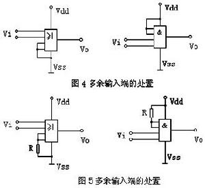 MOS、CMOS集成電路