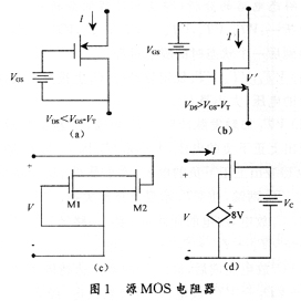 MOS、CMOS集成電路