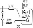 |電子基礎(chǔ)|焊接技術(shù)|電子元器|認(rèn)識電路圖|儀器儀表的調(diào)試和使用|模擬電路-電腦維修知識網(wǎng)www.dnwxzs.com